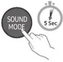 SAMSUNG HW-C410 - SOUND MODE - 2