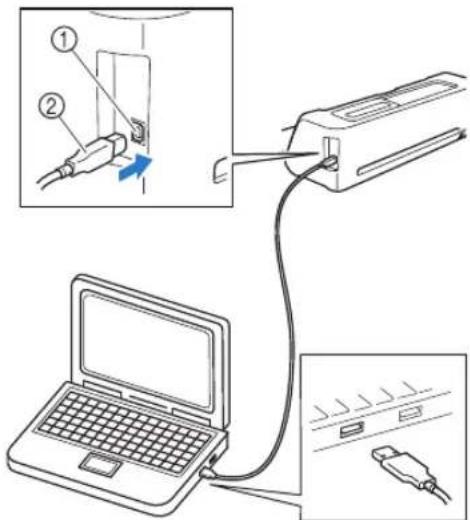 BROTHER DC200ULE - Si vous avez déjà sélectionné la méthode de connexion, passez à l'étape 5 - 4