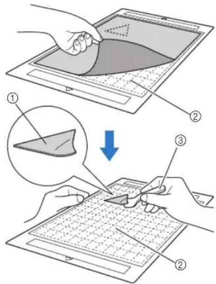 BROTHER DC200ULE - Retrait du matériau (tissu pour pièces pour quilting (courtepointe)) - 1
