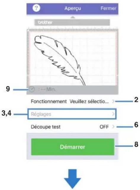 BROTHER DC200ULE - Ordinateur - 2