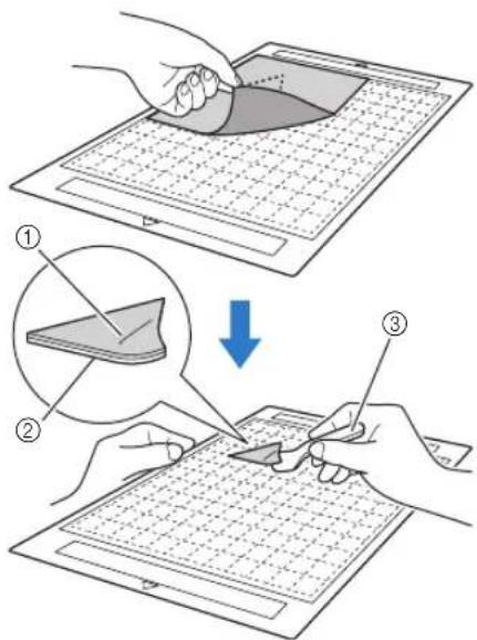 BROTHER DC200ULE - Retrait du matériau (sauf pièces pour quilting (courtepointe)) - 1