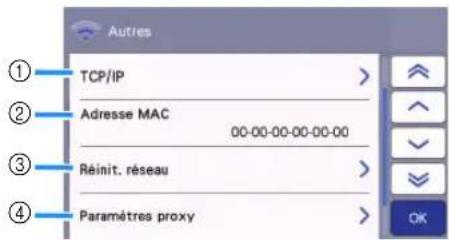 BROTHER SDX325 - Utilisation du menu « Autres » - 2