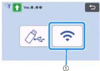 BROTHER SDX325 - Appuyez sur - 2