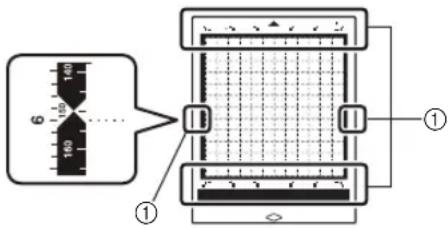 BROTHER SDX325 - Mémo - 1