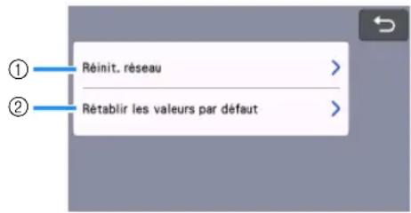 BROTHER SDX325 - Réinitialiser - 1
