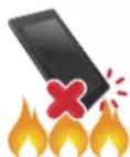 ASUS Zenfone 10 - Mise au rebut - 4