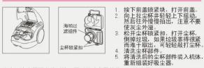 HAIER ZW1600-271 - 清洁与环保 - 1