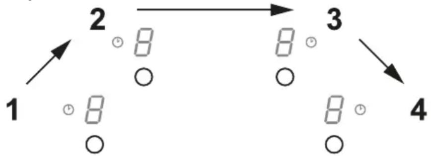 HISENSE HAS949BSC - PERSONALISIERUNG DES BENUTZERMENÜS - 1