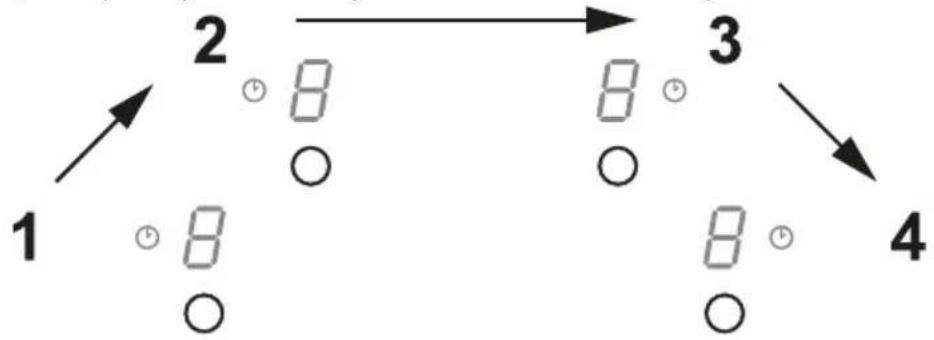 HISENSE HAS949BSC - USER MENU CUSTOMISATION - 1