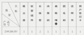 HAIER ZW1200-251 - 装箱单 电气原理图 主要技术参数 - 1