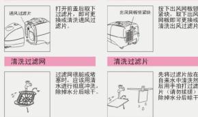 HAIER ZW1200-251 - 清洁与环保 - 2