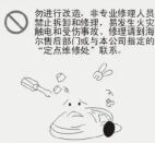 HAIER ZW1200-251 - 警告 - 1