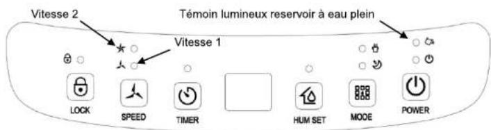 KITCHEN CHEF DSH12L - Bouton TIMER - 1