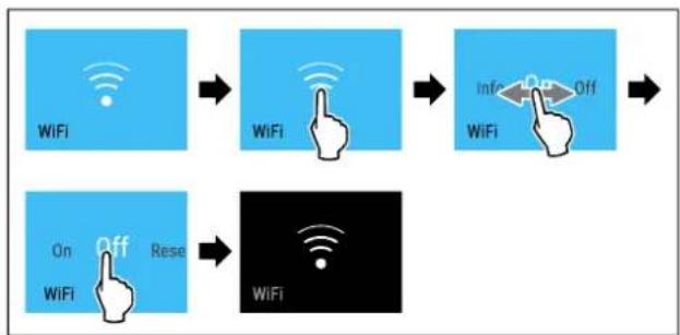 LIEBHERR WFbli 5241 - Interruption de la connexion Wi-Fi - 2