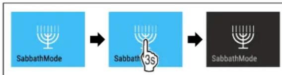 LIEBHERR WFbli 5241 - Désactiver la fonction SabbathMode - 1