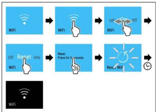LIEBHERR WFbli 5241 - Réinitialisation de la connexion Wi-Fi - 2