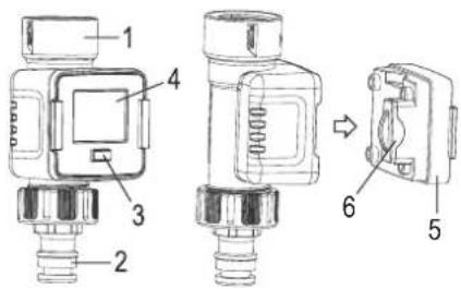 Toolcraft TO-7153950 - Éléments de fonctionnement - 1