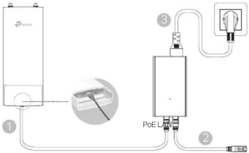 TP-LINK Omada Pro AP8635-I - Via PoE Adapter - 1