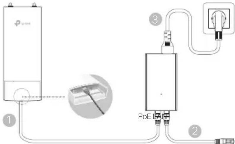 TP-LINK Omada Pro AP8635-I - Via Adaptador PoE - 1