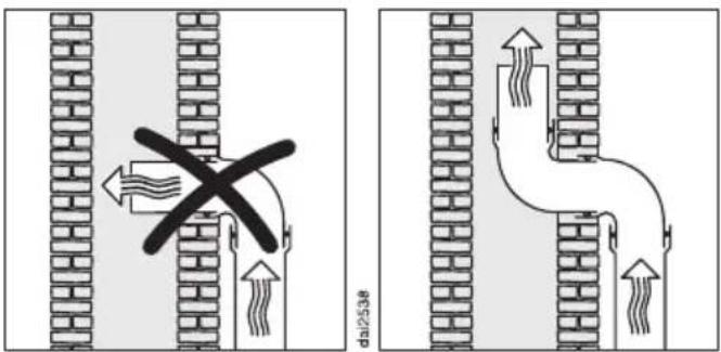 MIELE DAD 4841 - Conduit d'évacuation - 1