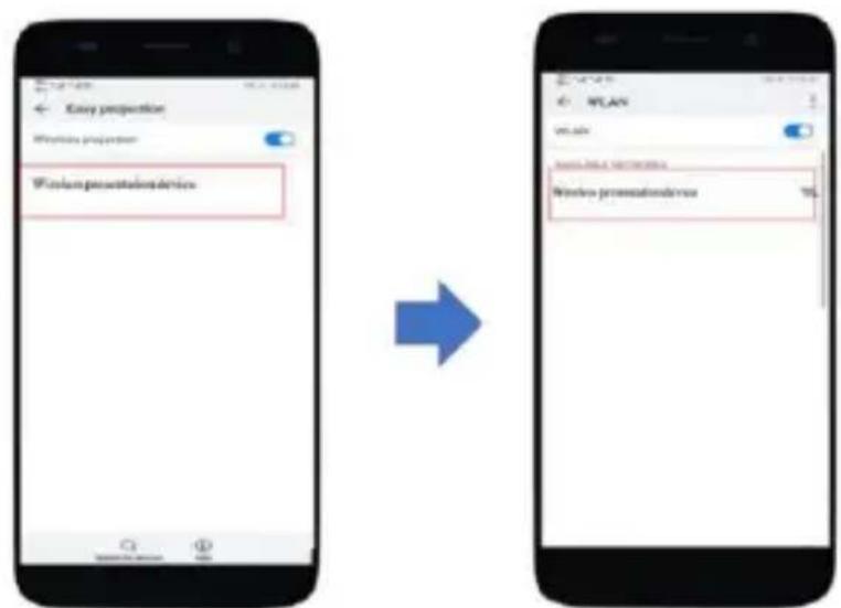 Digitus DS-55319 - Appareils Android : - 1