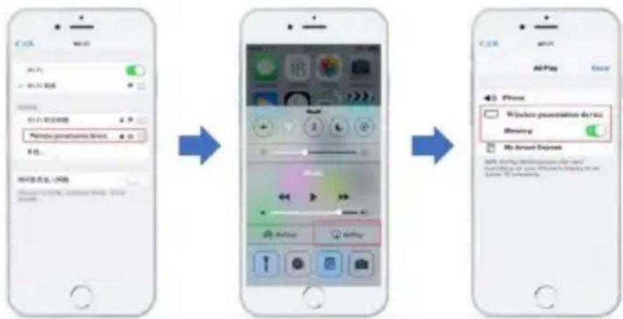 Digitus DS-55319 - Appareils iOS : - 1