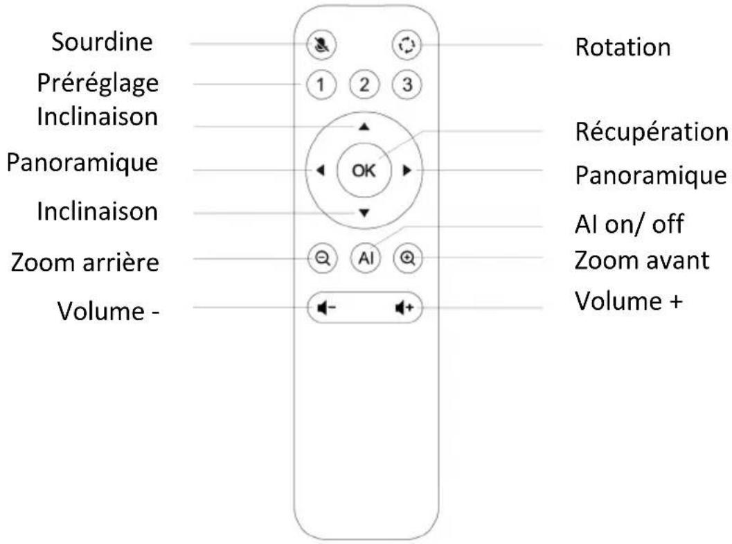 Digitus DS-55580 - Télécommande de l'appareil photo - 1