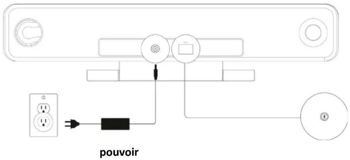 Digitus DS-55580 - Mettre en place - 3