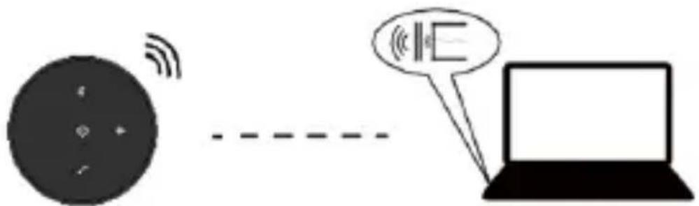 Digitus DA-12221 - Multi-session - 2
