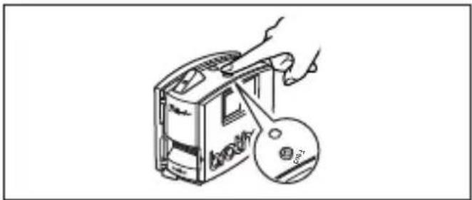 BROTHER P-touch PT-1500PC - Before calling: - 4
