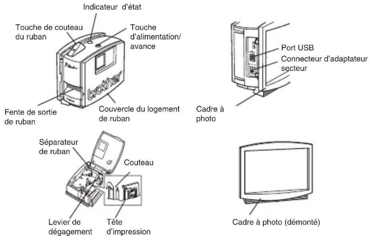 BROTHER P-touch PT-1500PC - Description générale - 1