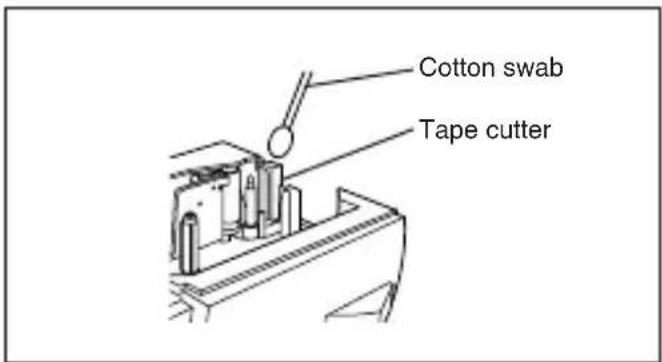 BROTHER P-touch PT-1500PC - Cleaning the tape cutter - 1