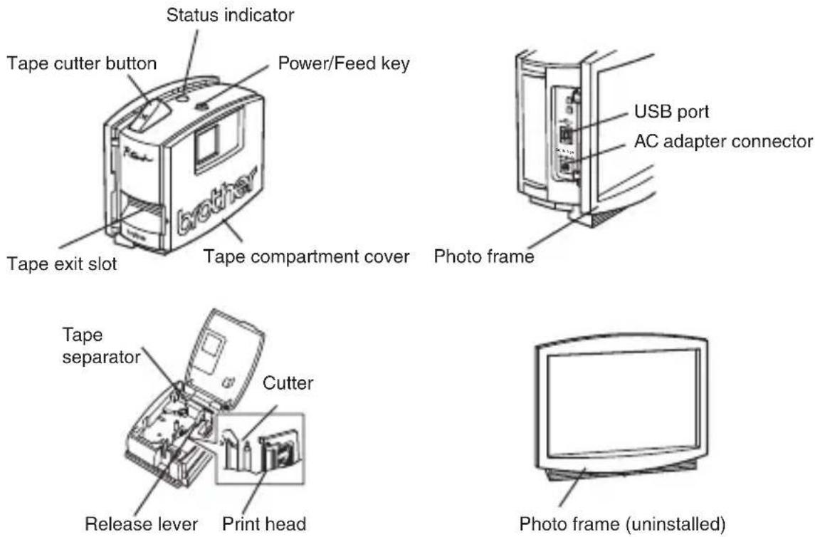 BROTHER P-touch PT-1500PC - General description - 1