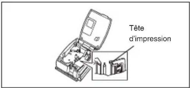 BROTHER P-touch PT-1500PC - Nettoyage de la tête d'impression et du rouleau - 1