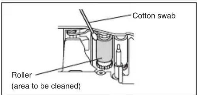 BROTHER P-touch PT-1500PC - Cleaning the print head and roller - 2