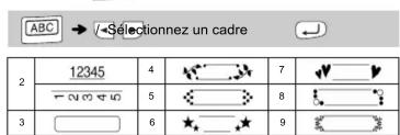 BROTHER P-Touch PT-H101C - Touche Cadre ABC - 1