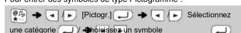 BROTHER P-Touch PT-H101C - Touche Symbole - 2