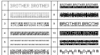 BROTHER P-Touch PT-H101C - MODE DECO - 2