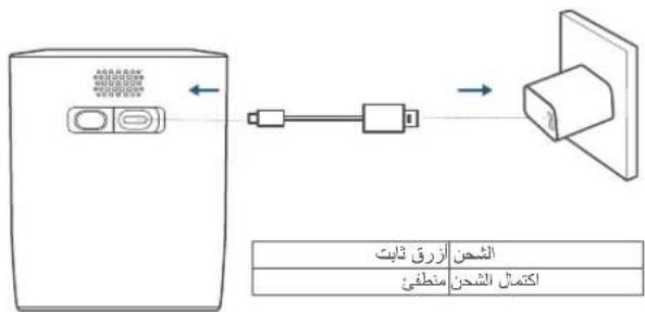 eufy Solocam S220 Solar - SOLOCAM شحن - 1