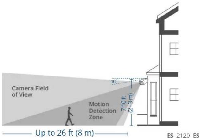 eufy Solocam S220 Solar - Elija una zona de montaje - 2