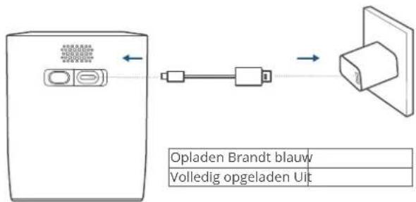 eufy Solocam S220 Solar - DE SOLOCAM OPLADEN - 1