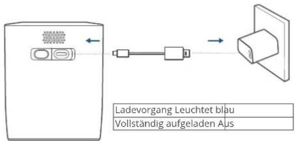 Ladevorgang Leuchtet blau Vollständig aufgeladen Aus