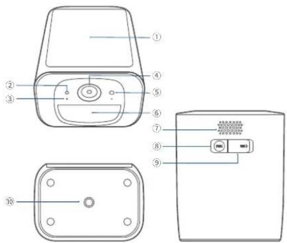 eufy Solocam S220 Solar - PRODUCTOVERZICHT - 1