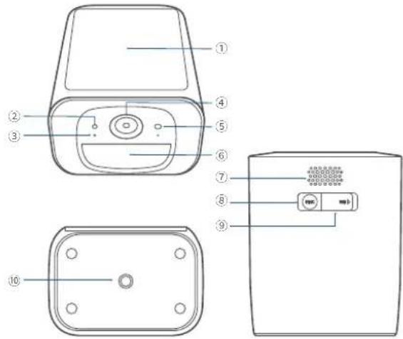 eufy Solocam S220 Solar - AVIS - 2