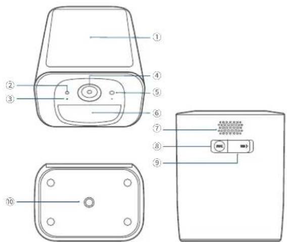 eufy Solocam S220 Solar - 2
