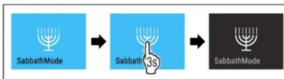 LIEBHERR WFbli 7741 - Désactiver la fonction SabbathMode - 1