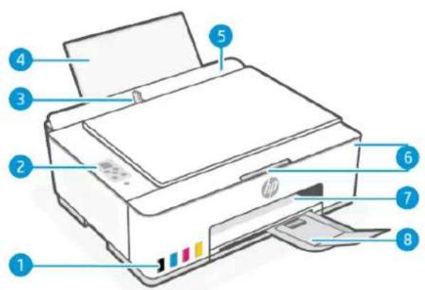 HP Smart Tank 5107 - Vues de face de l'imprimante - 1