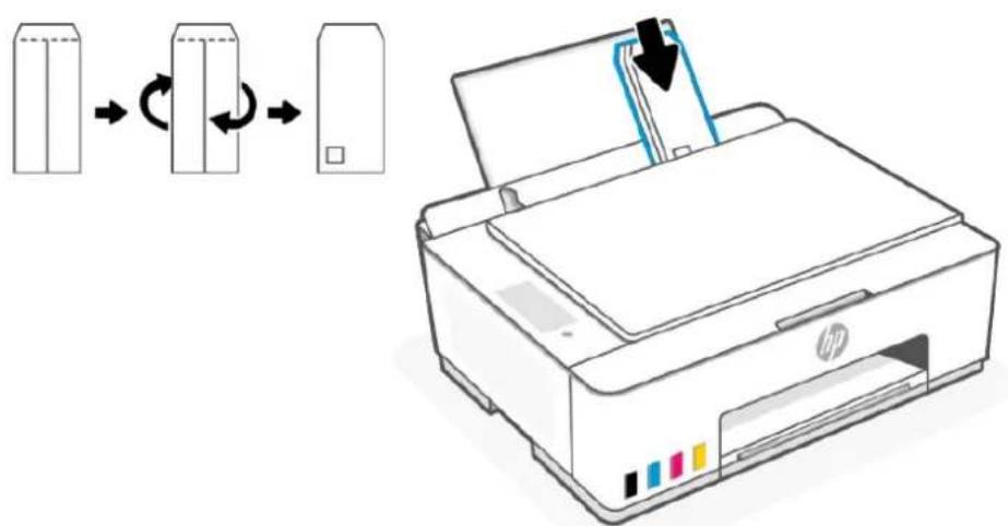 HP Smart Tank 5107 - Chargement des enveloppes - 4