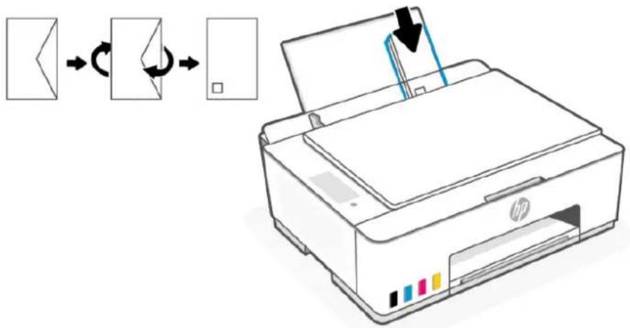 HP Smart Tank 5107 - Chargement des enveloppes - 3