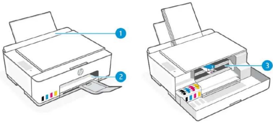 HP Smart Tank 5107 - Emplacements possibles des bourrages - 1